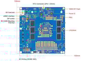 可通过 PCIe 连接 M.2 固态硬盘（图片来源：Orange Pi）