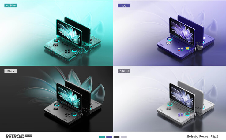 (图片来源：Retroid）