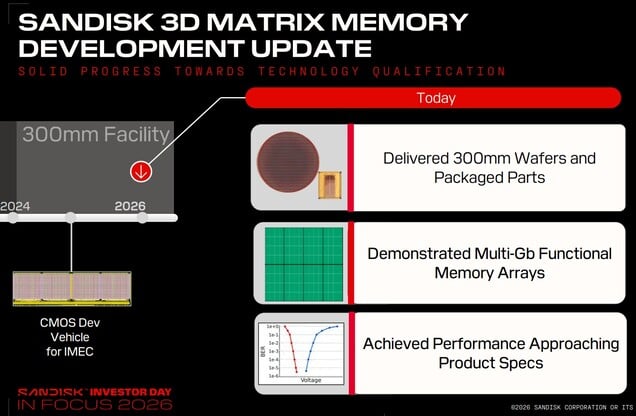 SanDisk 的 3D Matrix Memory 已达到多吉比特级容量,并接近目标性能。
