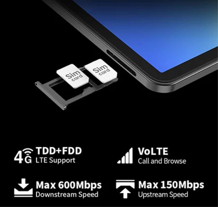 (图片来源：Teclast）