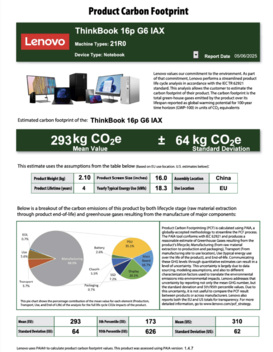 ThinkBook 16p G6 IRX 的可持续性(来源:联想)