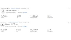 小米11T Pro vs. Garmin Venue 2