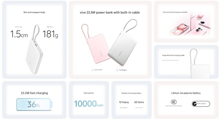 vivo 22.5 W 电源箱的主要亮点（图片来源：vivo：vivo - 机器翻译0