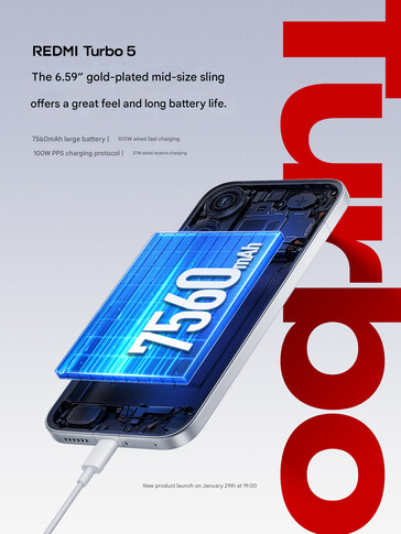 电池规格(图片来源:Redmi - 机器翻译)