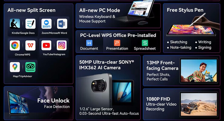 Mega 8 平板电脑拥有所谓的 "PC 模式"（图片来源：Blackview）