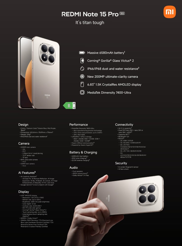 (图片来源：小米）