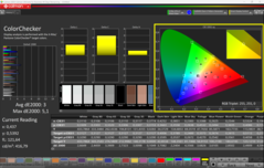 颜色检查器（默认）