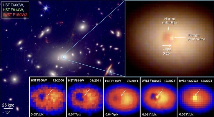 显示 A402-BCG 星系的图像。