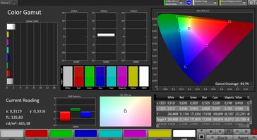 色彩空间（目标色彩空间：sRGB，配置文件：自然）。