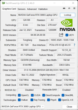 NvidiaGeForce RTX 3060，最大TGP（140W）。
