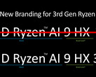 Ryzen Strix Point 本应作为 Ryzen AI 100 系列发布（图片来源：AMD [编辑）
