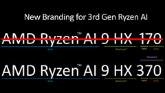 Ryzen Strix Point 本应作为 Ryzen AI 100 系列发布（图片来源：AMD [编辑）