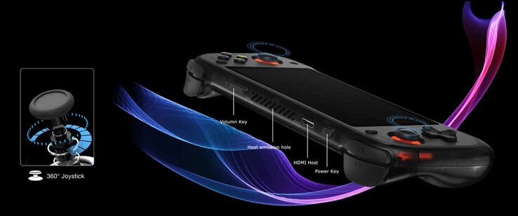 手持设备配有 HDMI 端口，用于视频输出（图片来源：QRD）