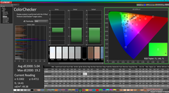 校准前的ColorChecker