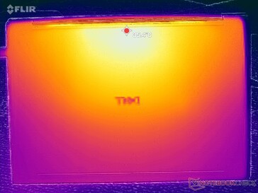 Prime95+FurMark 强调（D 封面）