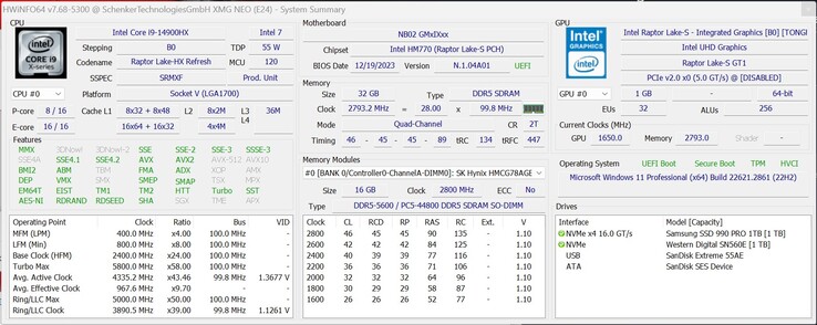 HWiNFO XMG Neo 17 (E24)