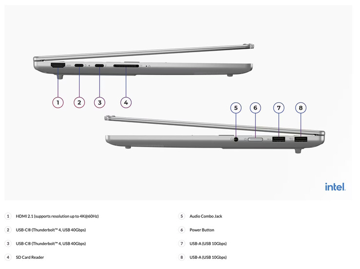 联想还提供支持 Wi-Fi 6 和 Wi-Fi 7 的调制解调器。