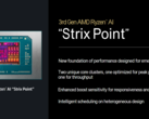 AMD Ryzen AI 9 HX 370 刚刚在 PassMark 上亮相（图片来源：AMD）