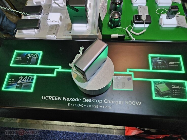 500 瓦的 Nexode 充电器可从一个 USB-C 端口输出 240 瓦的功率。(图片来源：TechPowerUp）