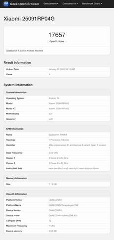(图片来源:Geekbench)
