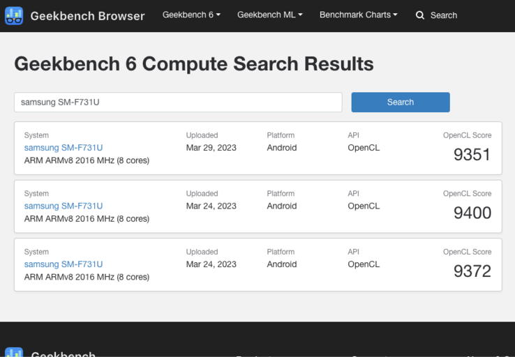 (图片来源：Geekbench)