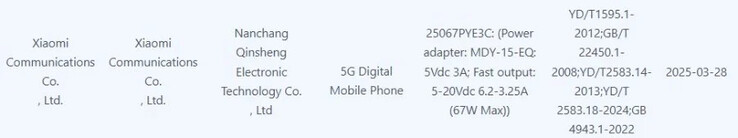 Civi 5 Pro 的所谓 3C 注册。(来源：GizmoChina）