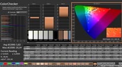 CalMAN: 色彩检查器