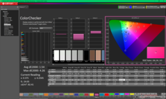 校准后的 ColorChecker