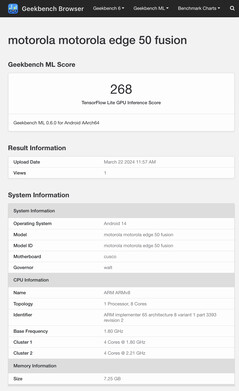 (图片来源：Geekbench）