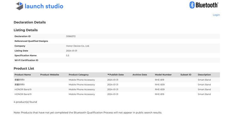 (图片来源：Bluetooth SIG via The Tech Outlook）