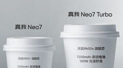 Realme 对比 Neo7 和 Neo7 Turbo。(图片来源：Realme）