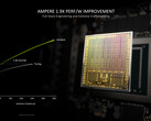 英伟达正在开发新的GeForce RTX 3050 变体（图片来源：英伟达）