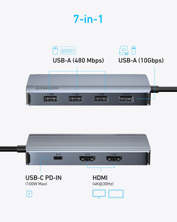 即将推出的 Anker 7 合 1 USB-C 集线器图片。(图片来源：u/joshuadwx via Reddit）