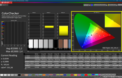 Colorchecker （校准）