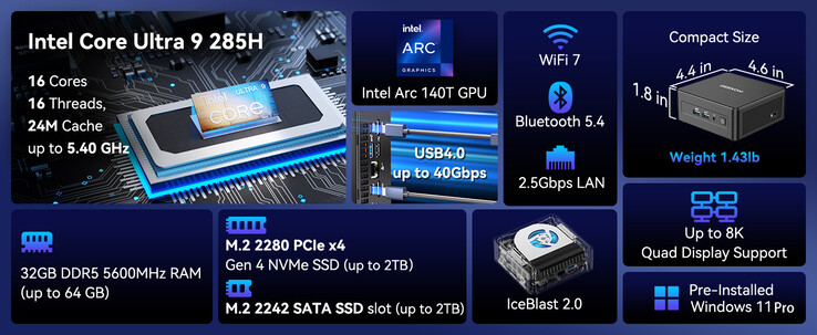 Geekom IT15 的主要亮点（图片来源：Geekom）