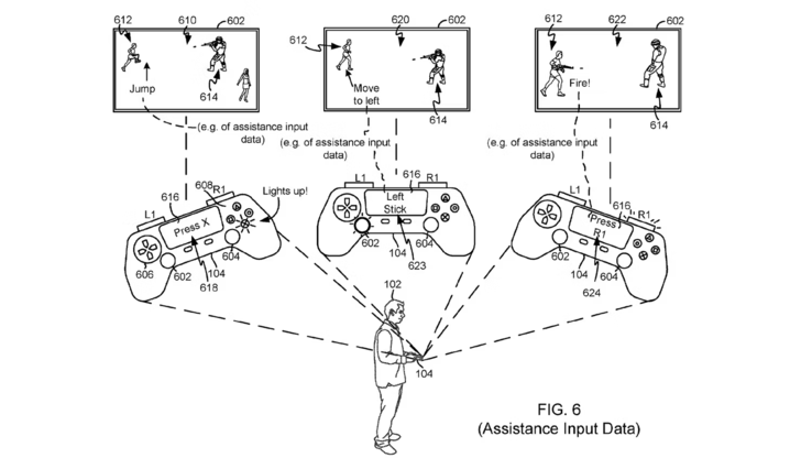 索尼的 "辅助输入数据 "专利（图片来自 GameRant）
