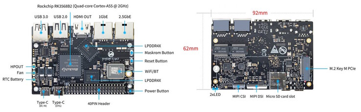 Raspberry Pi 5 竞争对手有很多连接选项，包括一个 M.2 插槽（图片来源：Banana Pi）
