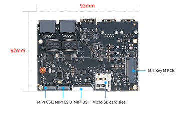 (图片来源：Banana Pi）