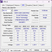 CPU-Z。SPD