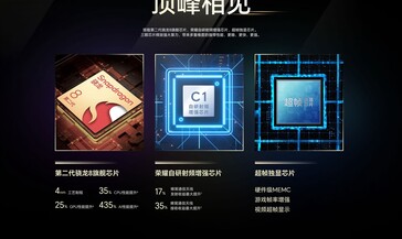 旗舰杀手配备骁龙 8 代 2 芯片和高达 24GB 内存 (来源：Honor)