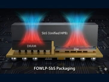 人工智能生成的显示新 HPB 结构的图像。(图片来源：Kaulenda on X）