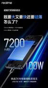(图片来源：Realme）