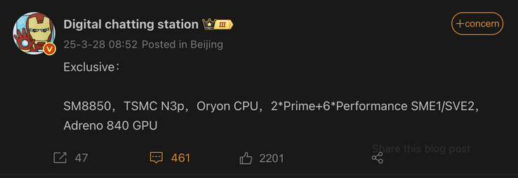 (图片来源：数字聊天站）