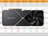 RTX 4080 Founders Edition的建议售价为1199美元。 (来源：3DCenter,Nvidia编辑)