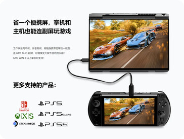 (图片来源：GPD）