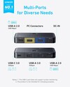 (图片来源：Anker）