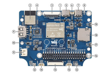 背面提供 GPIO（图片来源：Waveshare）