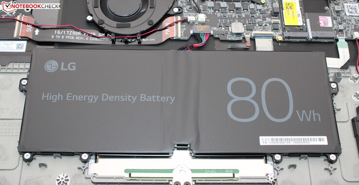 该电池提供的容量为80Wh。