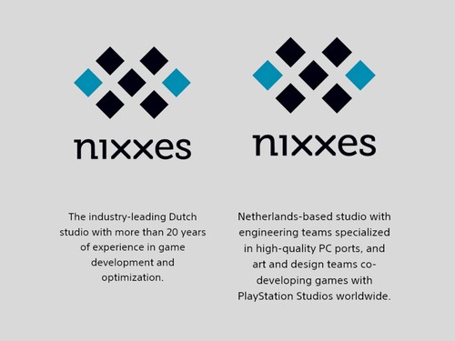 修改前后的 Nixxes 软件说明