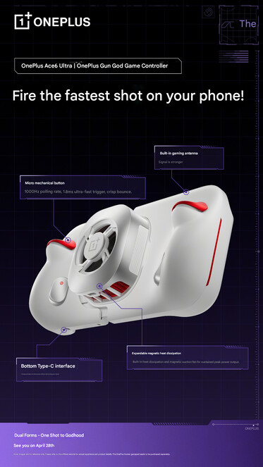 控制器背面（机译）